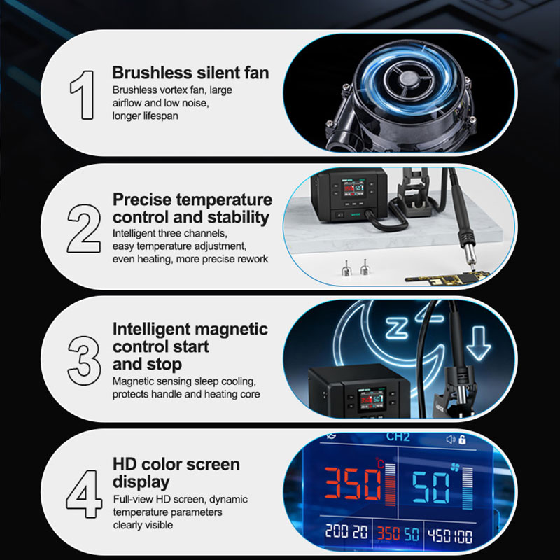 QUICK K8 Pro Intelligent Hot A - Power Tools Pro recensione e prezzo