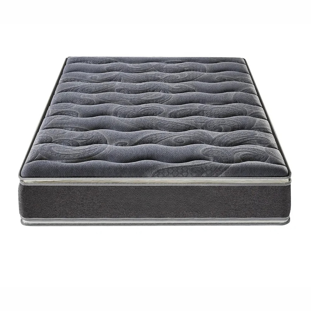 Mattress Manufacturer in China - Power Tools Zones recensione e prezzo