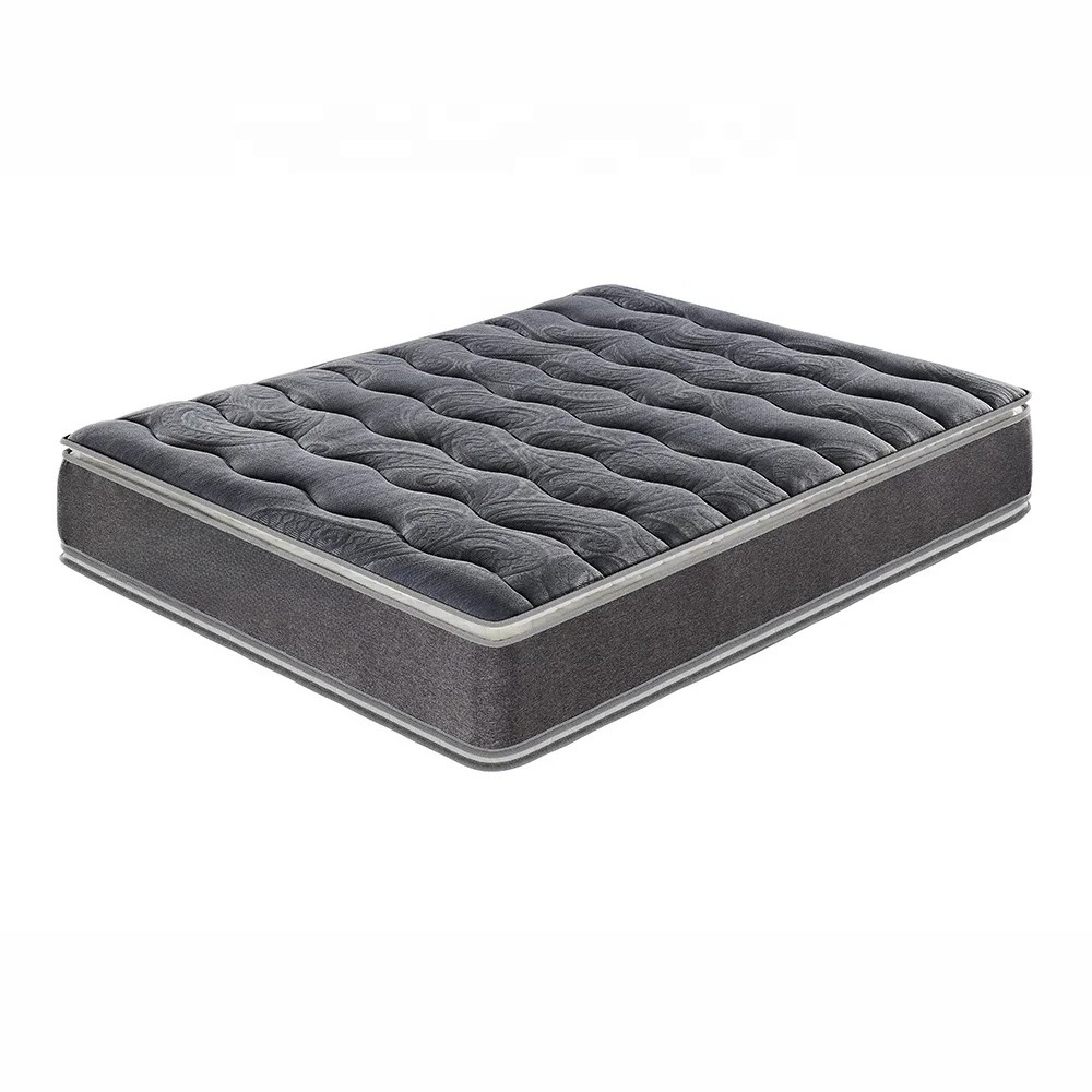 Mattress Manufacturer in China - Power Tools Zones recensione e prezzo