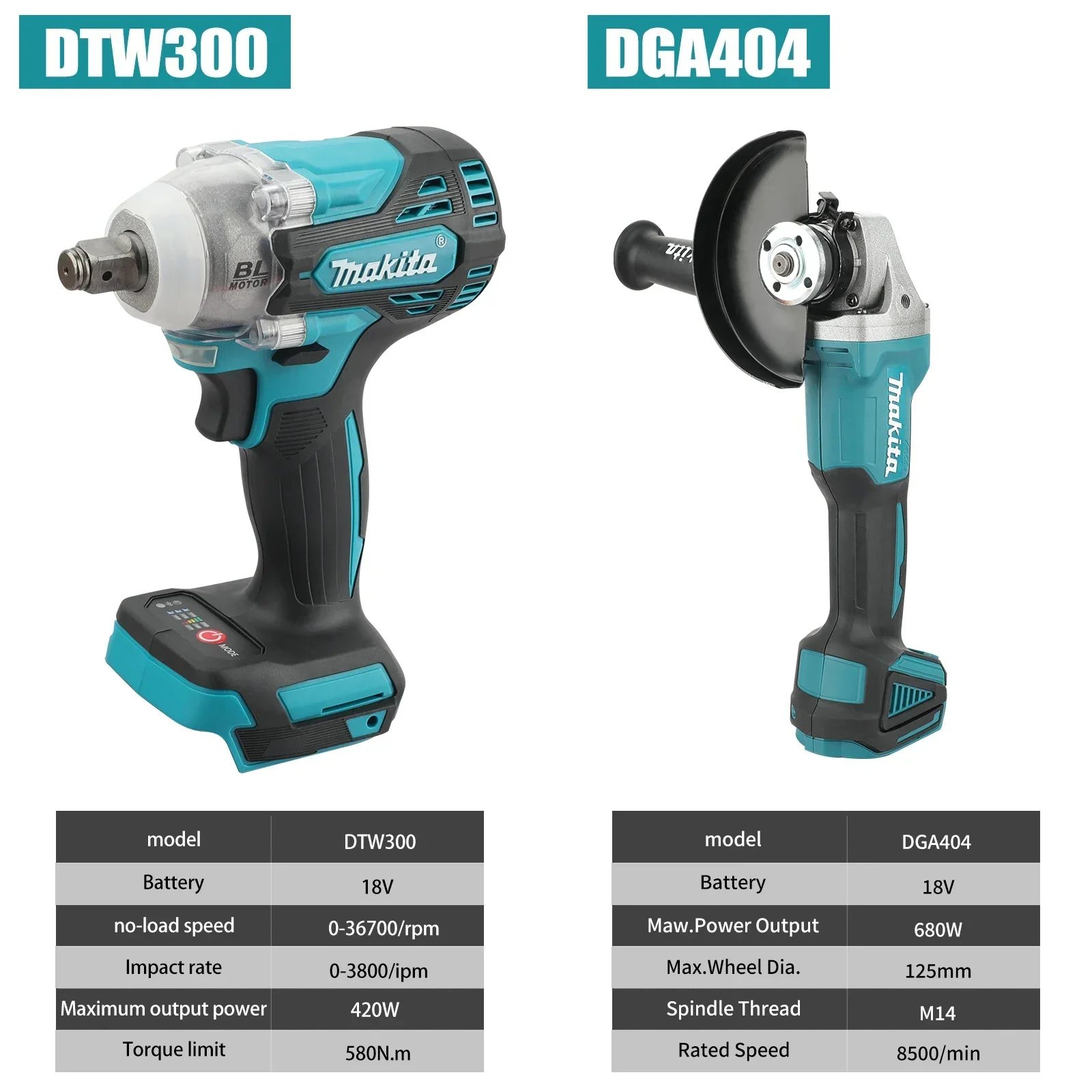 2026 Makita 18V Combo Kit DTW3 - Combo Power Tools recensione e prezzo