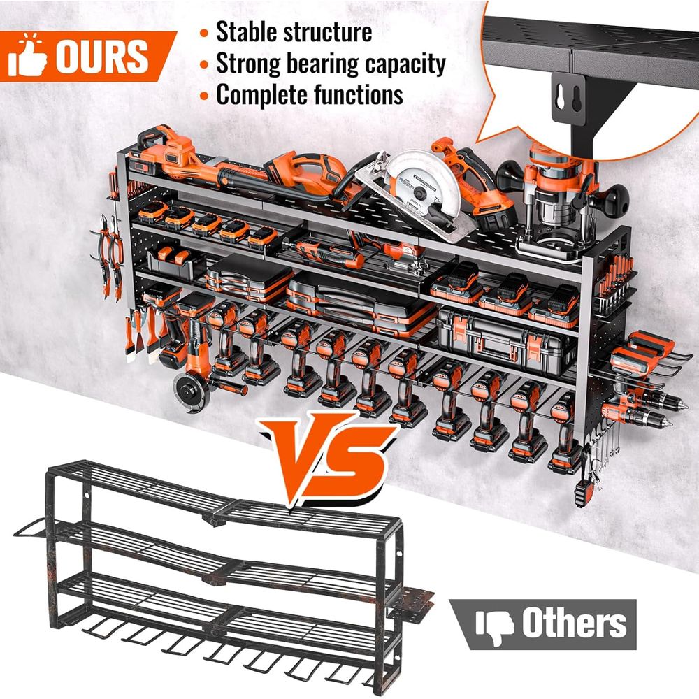 Large Power Tool Organizer Wal - Power Tools Holder recensione e prezzo