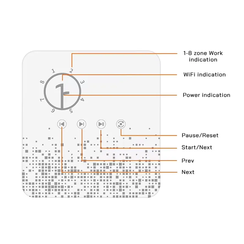 Smart WiFi Garden Irrigation S - Power Tools Zones recensione e prezzo