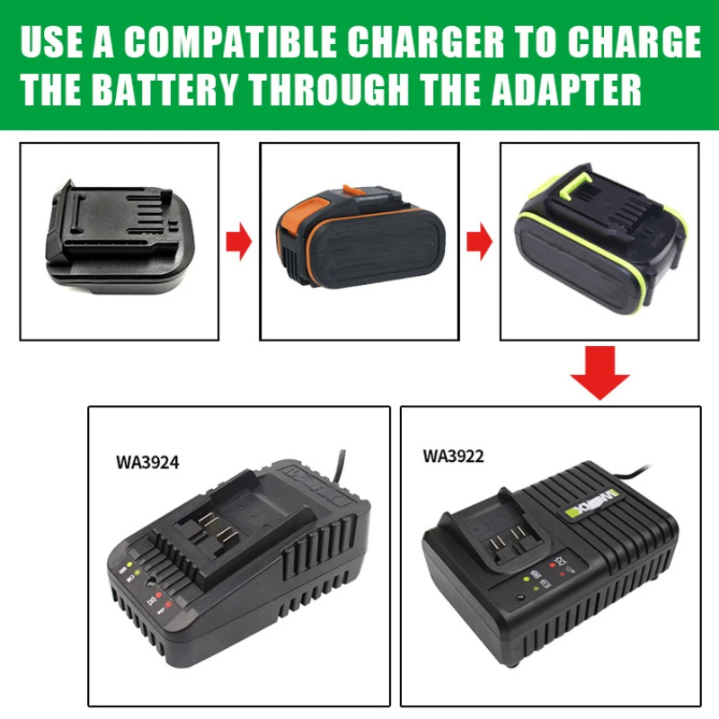 ZWINCKY Battery Adapter For Wo - Power Tools Green Color recensione e prezzo