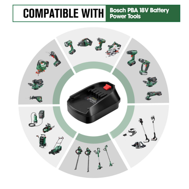 Battery Adapter Use For Bosch  - Power Tools Green Color recensione e prezzo