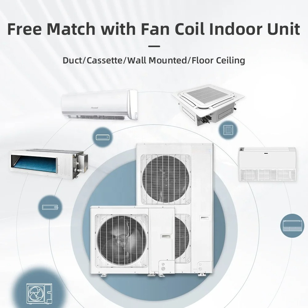 YRH Multi Zone Air Conditioner - Power Tools Zones recensione e prezzo