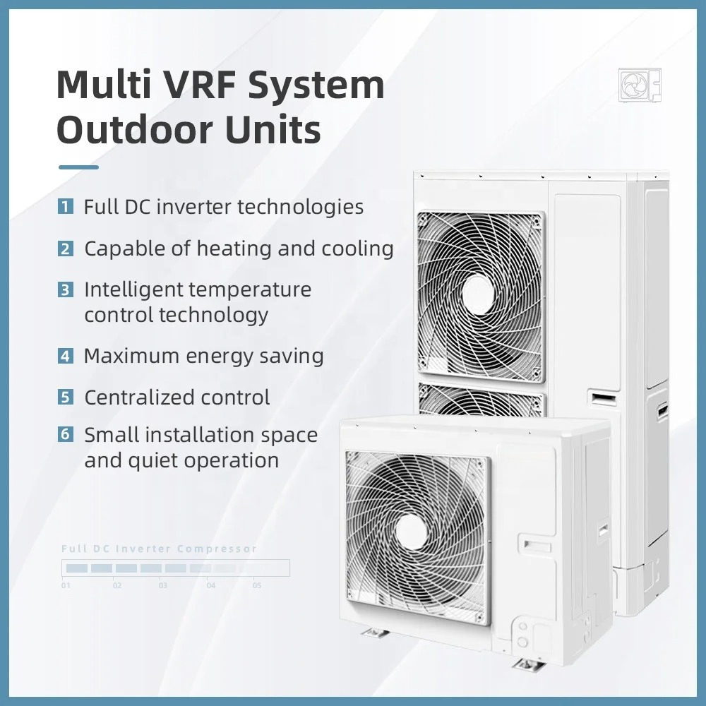 YRH Multi Zone Air Conditioner - Power Tools Zones recensione e prezzo