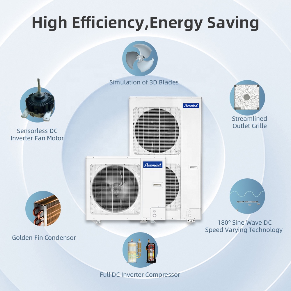 YRH Multi Zone Air Conditioner - Power Tools Zones recensione e prezzo