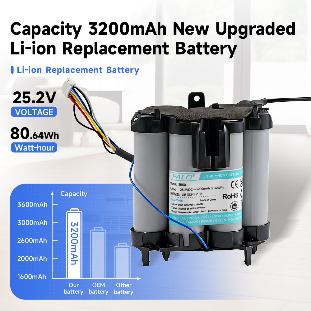  3200mAh Vacuum Cleaner Batter - Power Tools Green Color recensione e prezzo