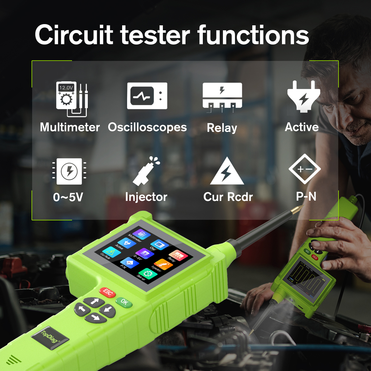 TopDiag P200 Pro Automotive Ci - Power Tools Pro recensione e prezzo