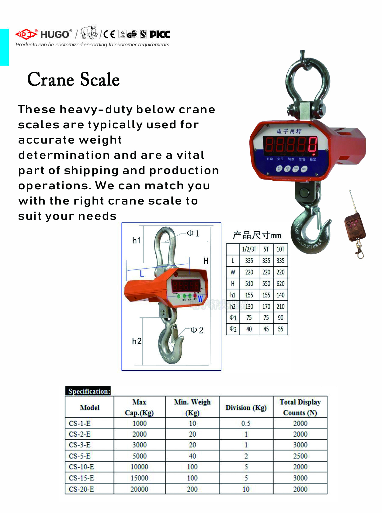 Top 10 Brand Electronic Crane  - Power Tools Top Brands recensione e prezzo