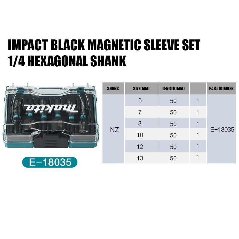 Makita E-18035 IMPACT BLACK IM - Power Tools Nz recensione e prezzo