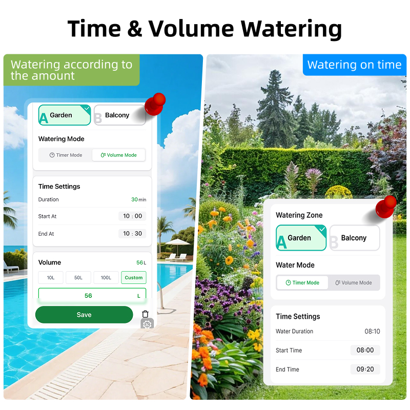 WiFi Water Timer 2 Zones Solar - Power Tools Zones recensione e prezzo